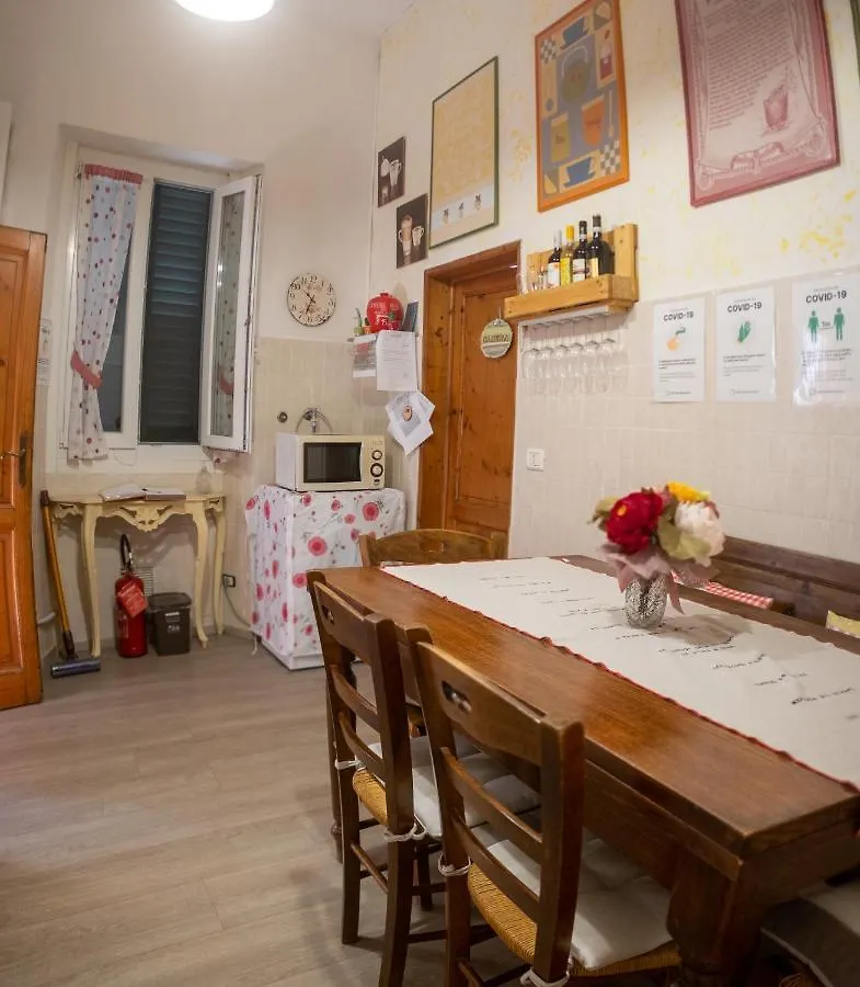 B&B Vacanze In Mugello San Piero a Sieve